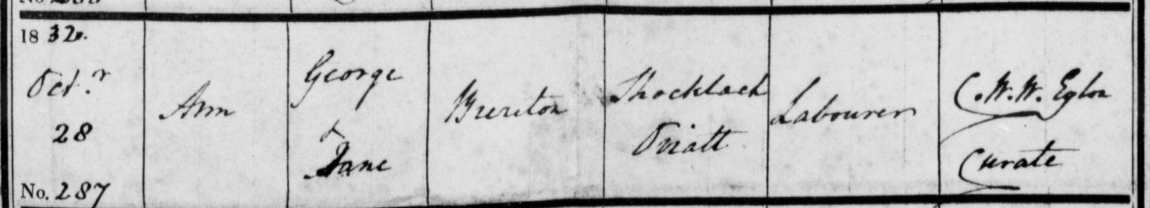 Taken on February 28th, 1832 in Shocklach and sourced from Certificate - Baptism.