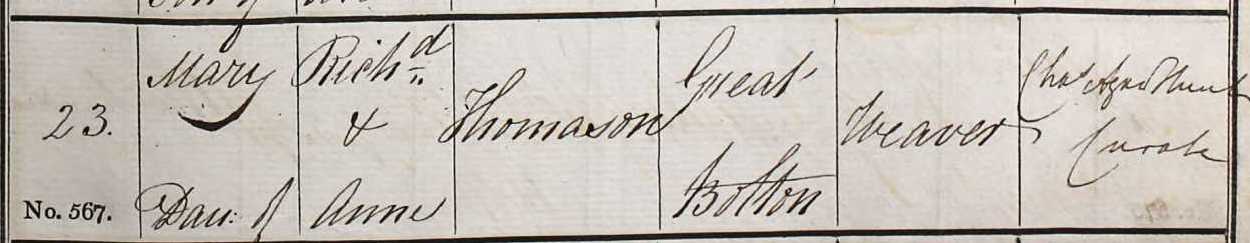 Taken on June 23rd, 1833 and sourced from Ancestry.co.uk.