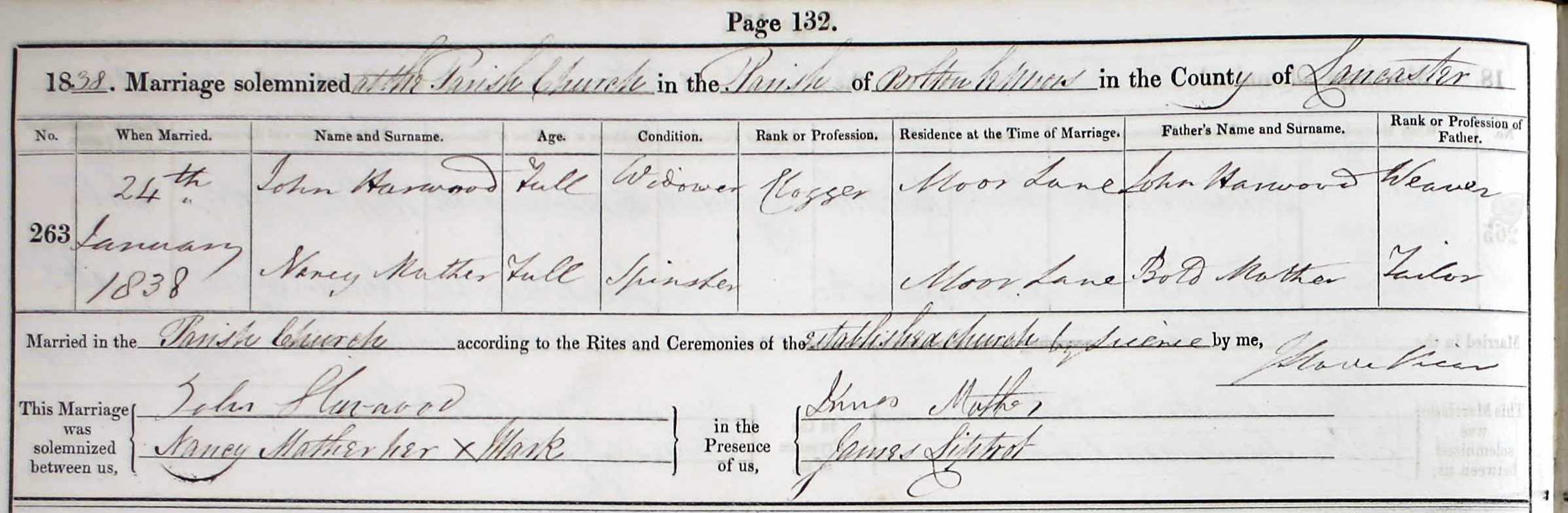 Taken on January 24th, 1838 and sourced from Certificate - Marriage.