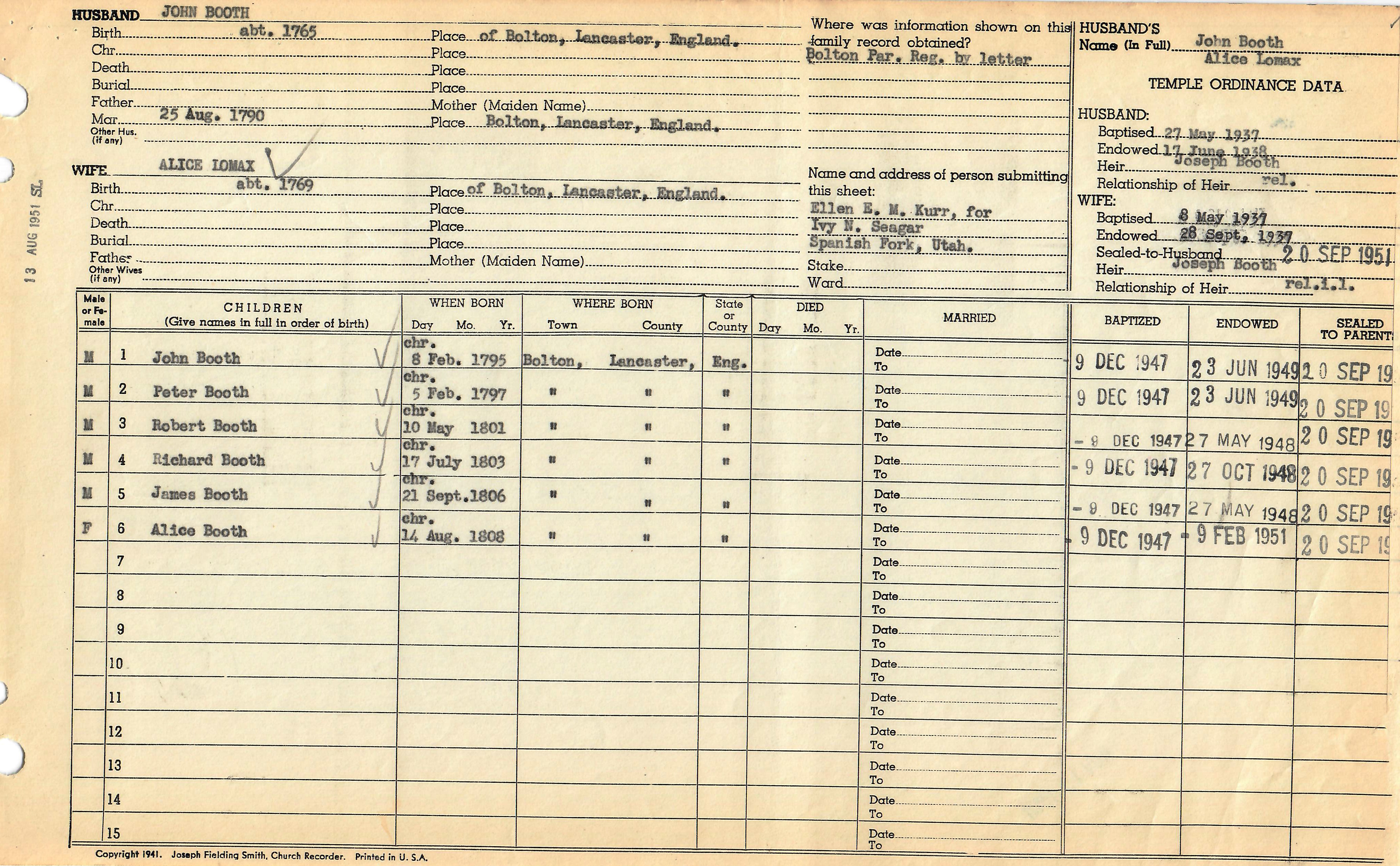  sourced from FamilySearch.org.