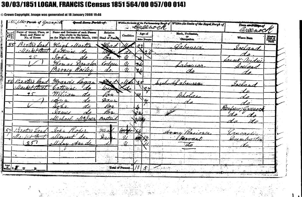  sourced from 1851 Census.