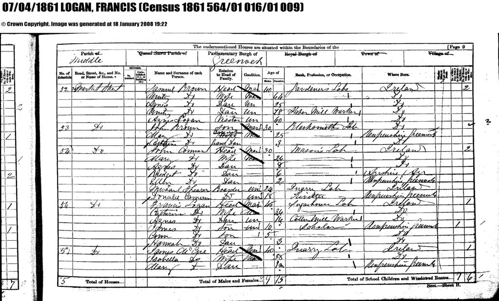  sourced from 1861 Census.