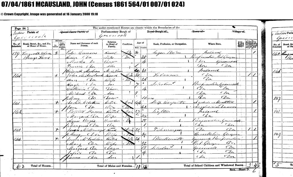  sourced from 1861 Census.