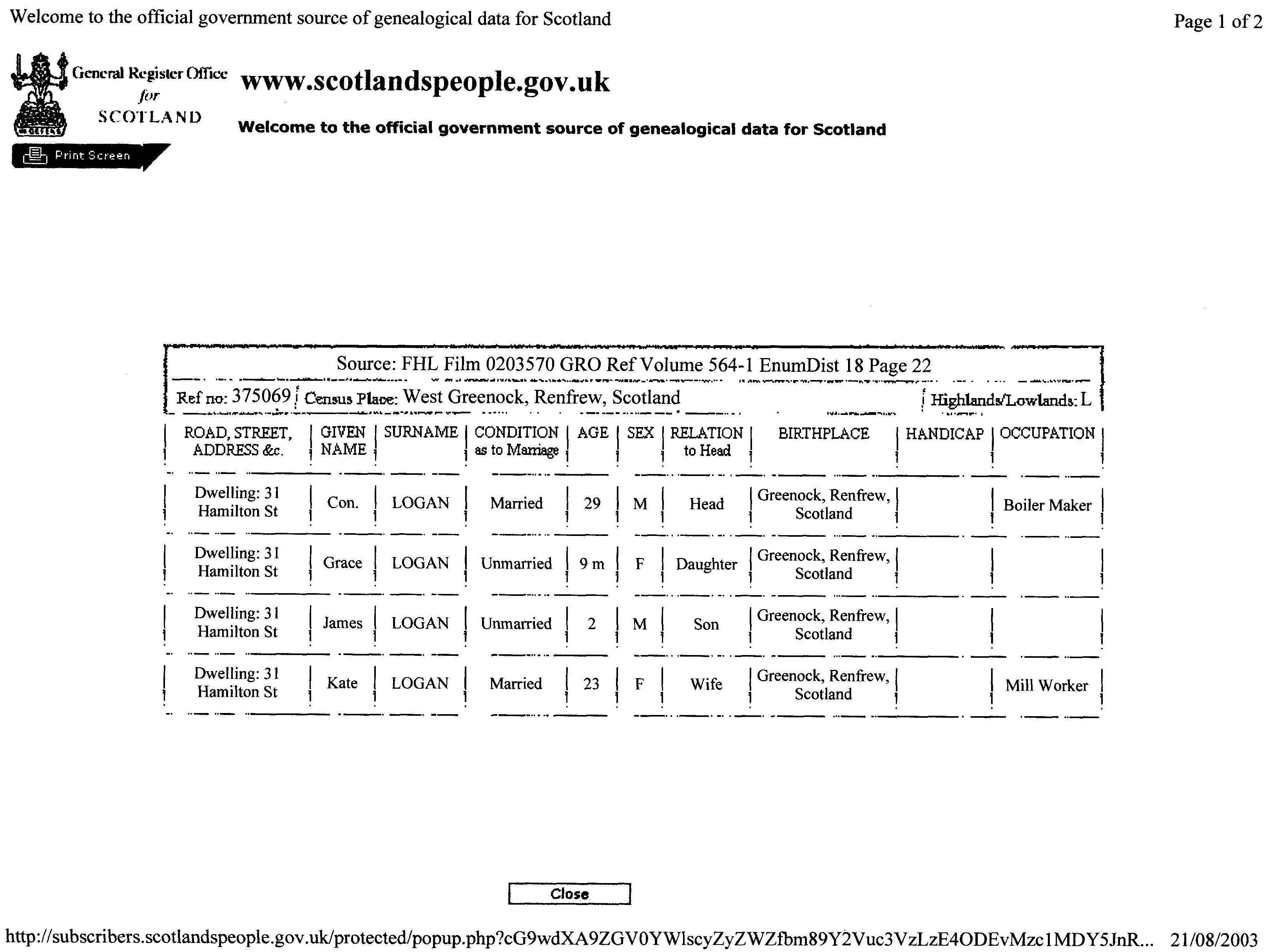  sourced from 1881 Census.